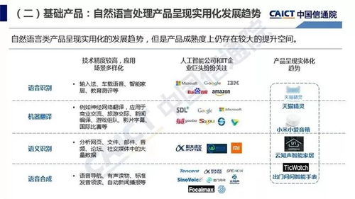 中国信通院《人工智能发展白皮书·产业应用篇（2018）》解读 人工智能应用软件开发的关键洞察