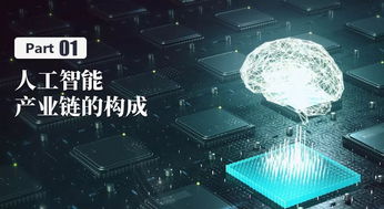 人工智能产业的应用场景与发展模式分析 以应用软件开发为视角
